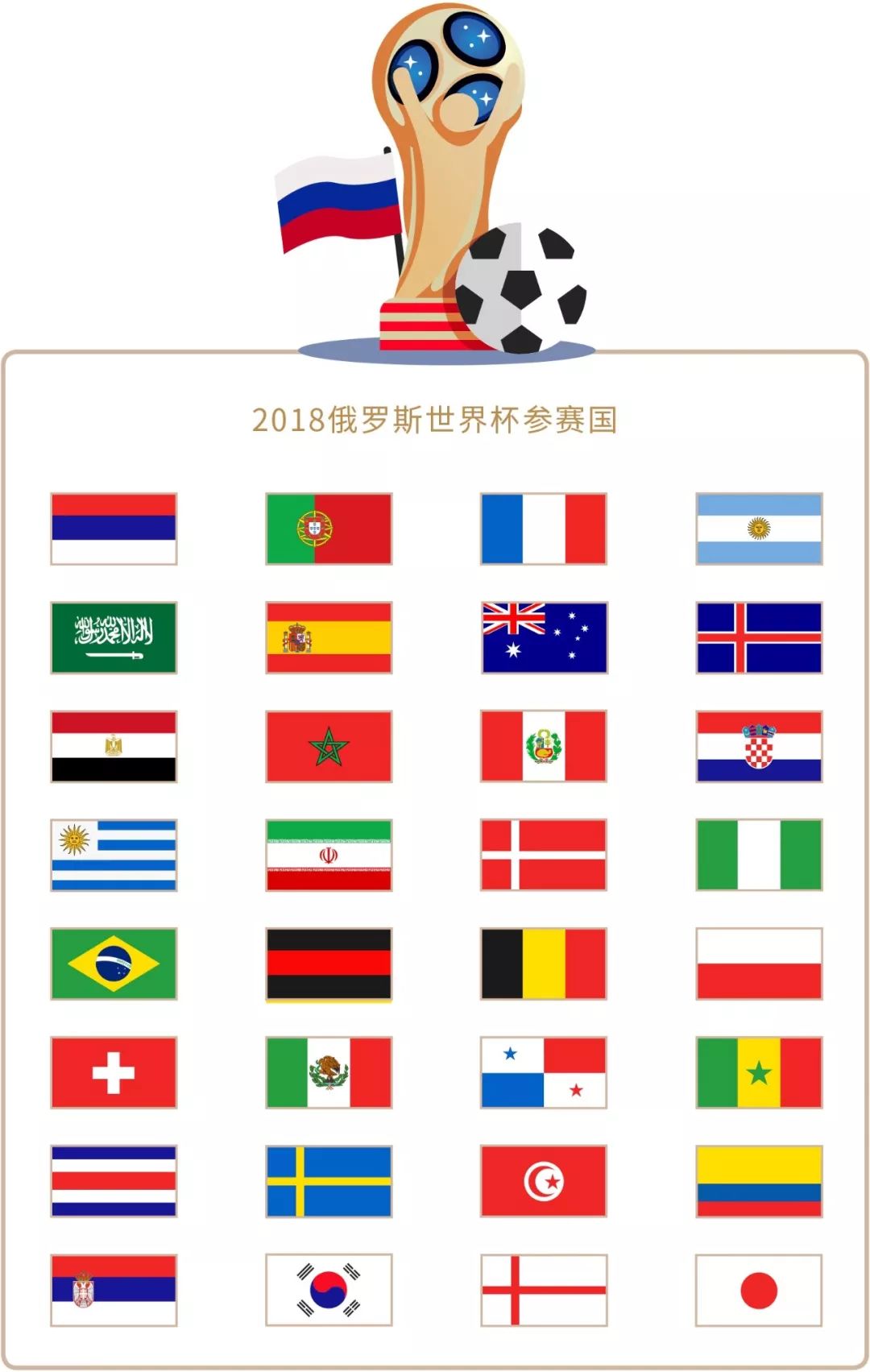 传奇